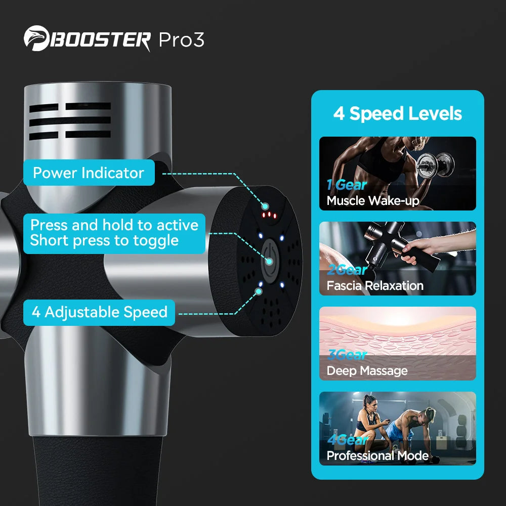 Booster Pro 3 - Muskelunderhållshammare 