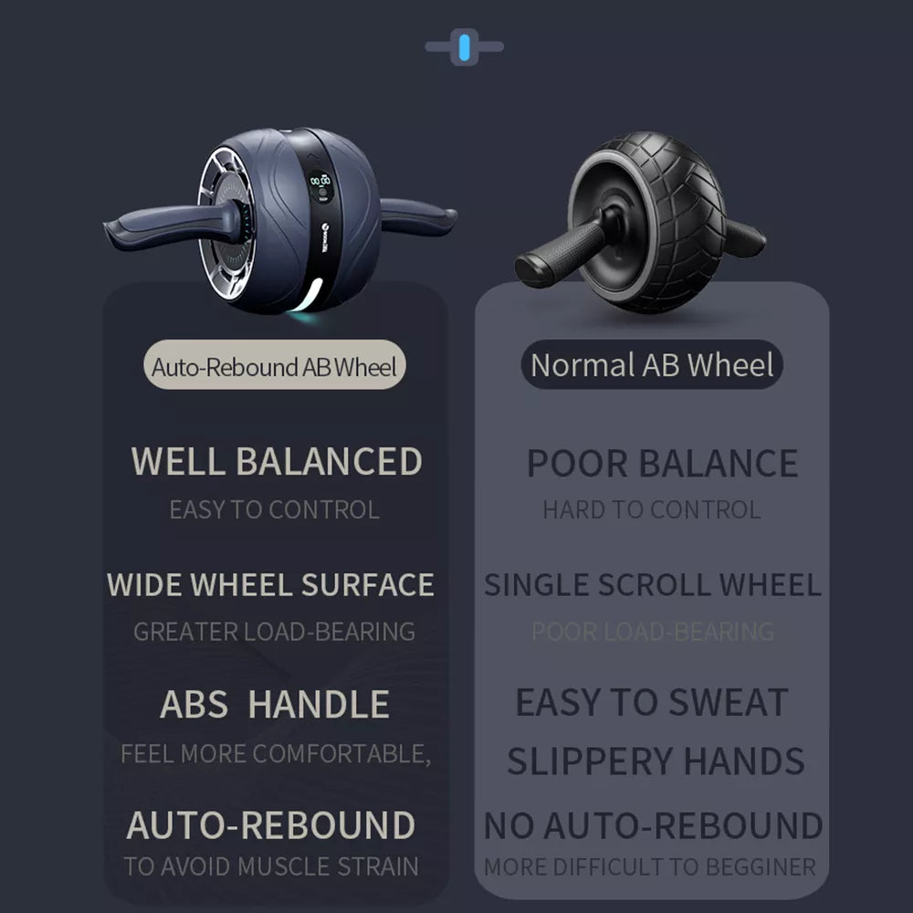 Booster Ab Roller - Smart Power Wheel
